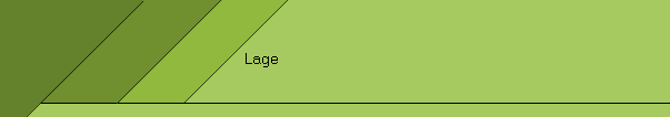 Lage